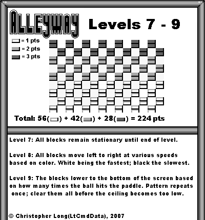 Alleyway Levels 7-9 layout and guide
