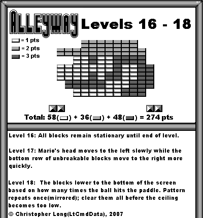 Alleyway Levels 16-18 layout and guide