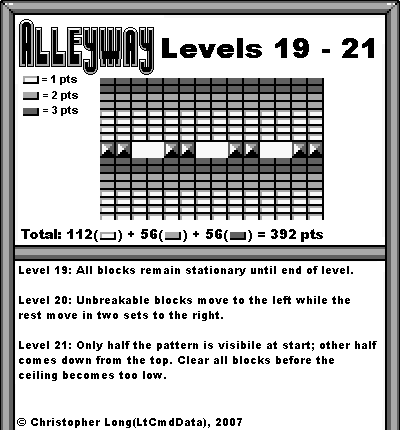 Alleyway Levels 19-21 layout and guide