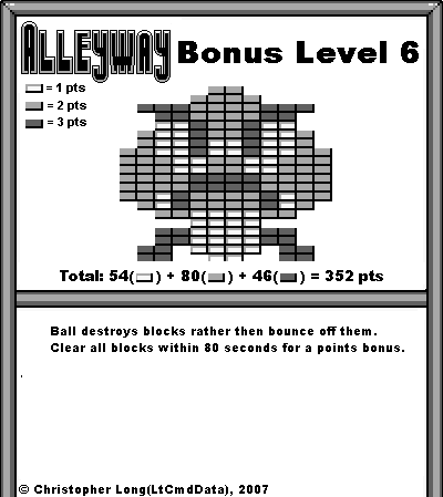 Alleyway Bonus level layout: Goomba