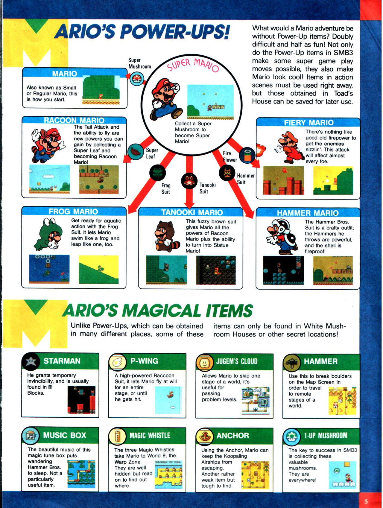 Super Mario Bros 3 Full Guide In Nintendo Power Vol 13