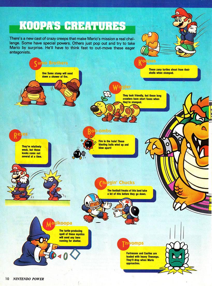 Super Mario World Guide.pdf Super Mario World Guide in Nintendo Power Vol. 28